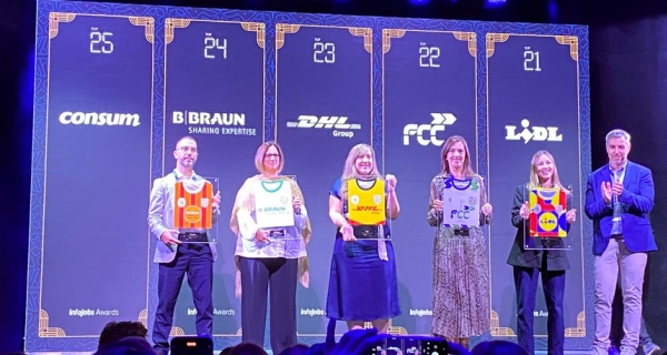 B. Braun España, reconocida entre las 50 empresas mejor valoradas en los InfoJobs Awards