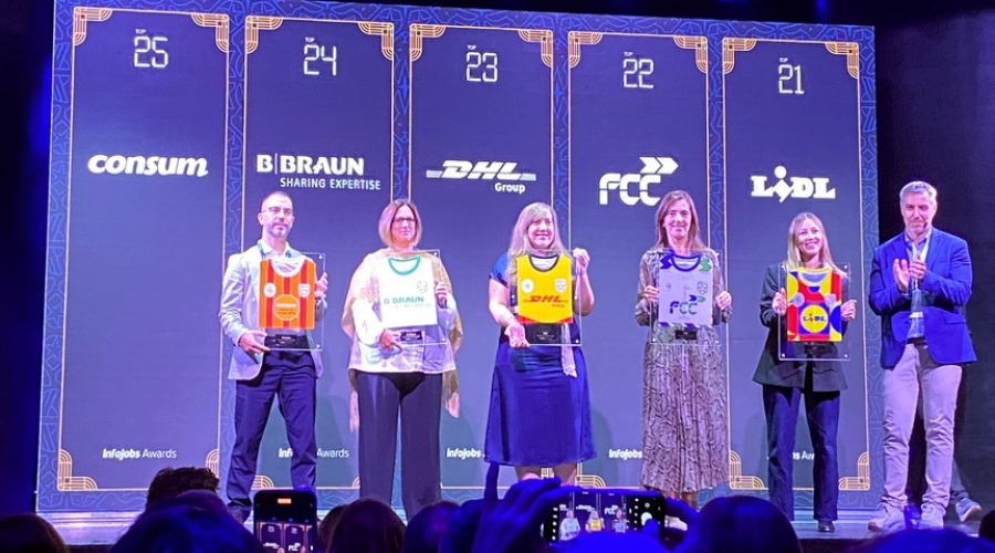 B. Braun España, reconocida entre las 50 empresas mejor valoradas en los InfoJobs Awards