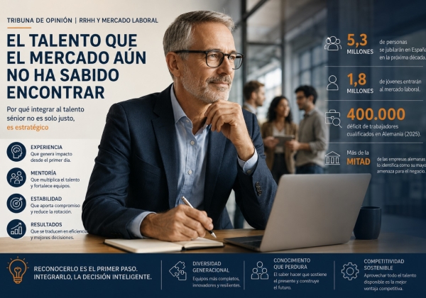 El talento que el mercado aún no ha sabido encontrar
